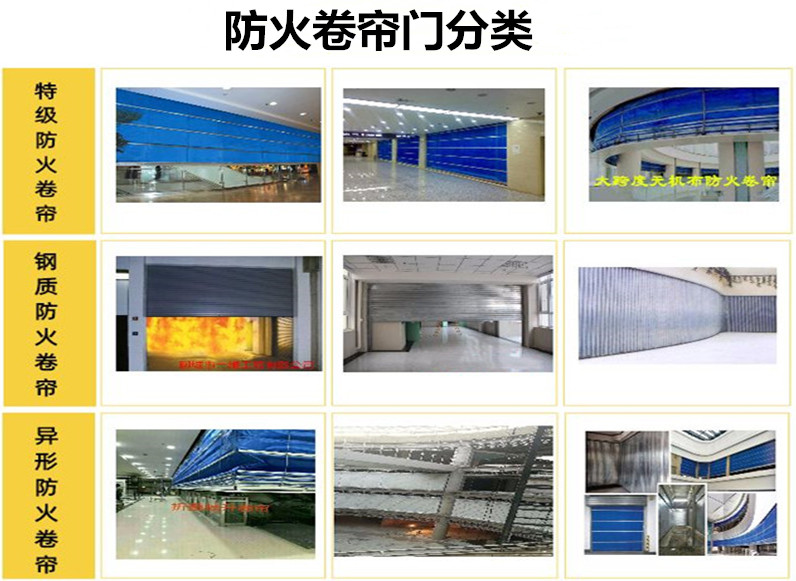 防火卷簾分類(lèi)圖 文章800.jpg